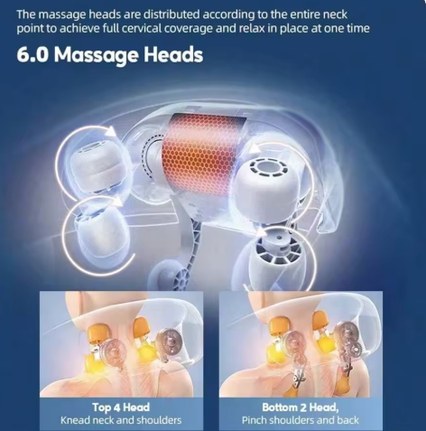 3d Kneeding Massage