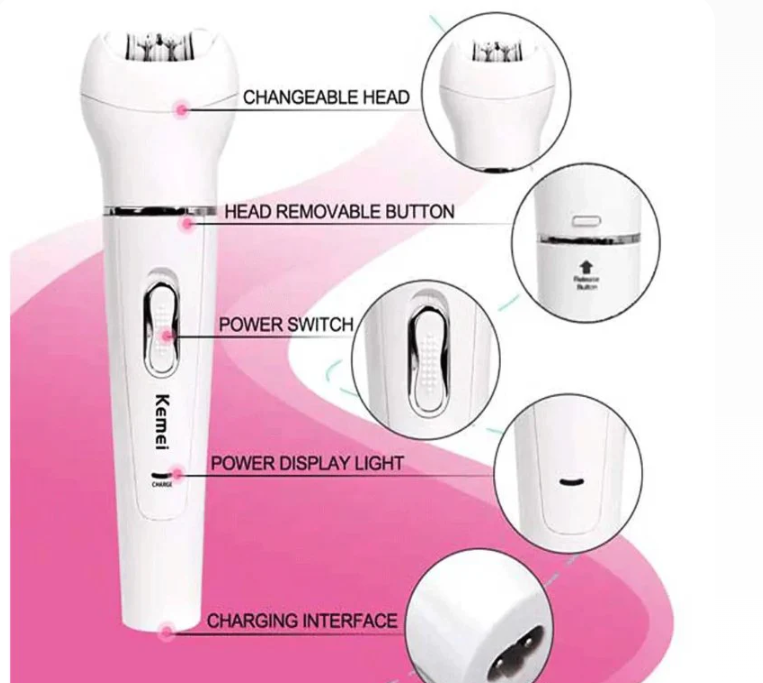 5-in-1 Beauty Tools