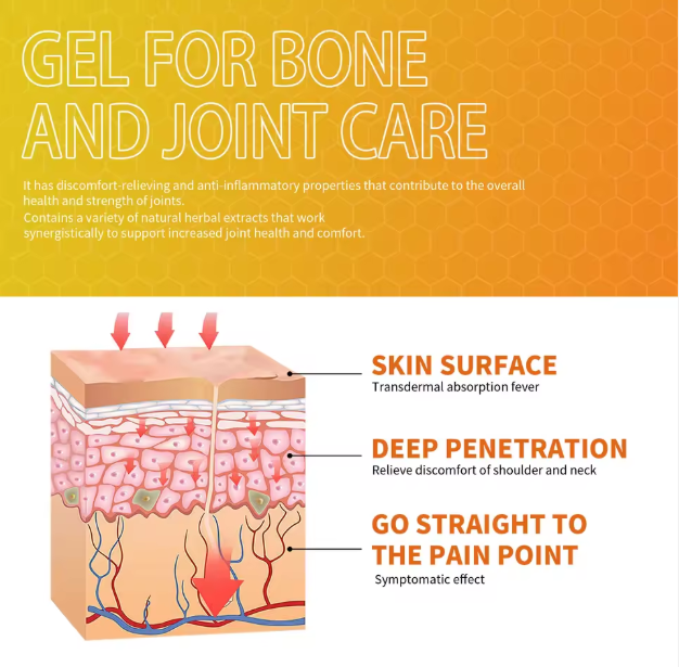 Bee Venom Joint Care Gel