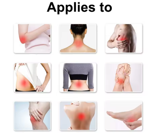 Pain Relief Patch
