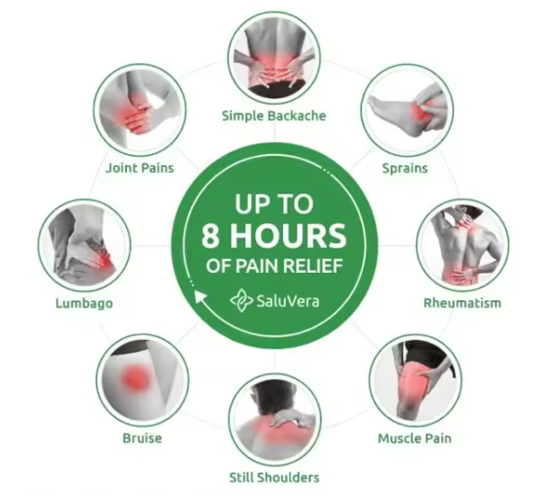Pain Relief Patch