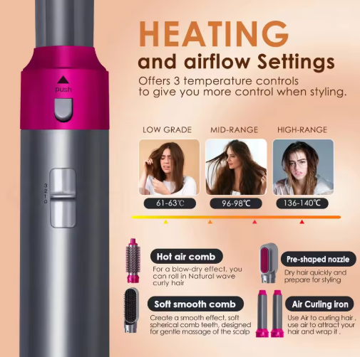 Hot Air Brush (5-in-1)