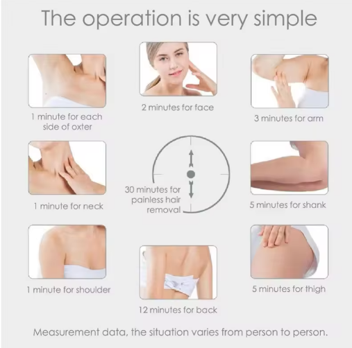 Mini Laser Hair Removal