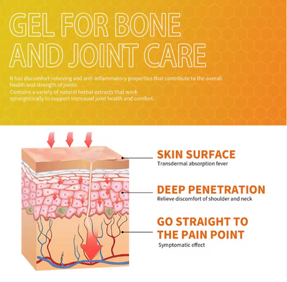 Bee Venom Joint Care Gel