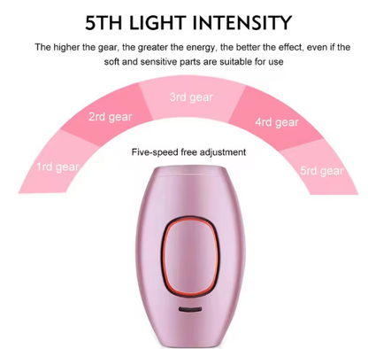 Mini Laser Hair Removal